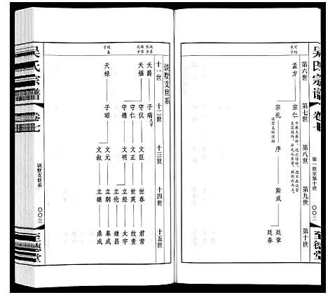 [下载][吴氏宗谱]江苏.吴氏家谱_七.pdf