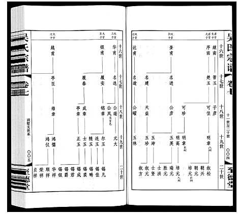 [下载][吴氏宗谱]江苏.吴氏家谱_七.pdf