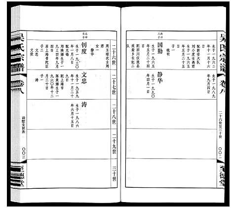 [下载][吴氏宗谱]江苏.吴氏家谱_八.pdf