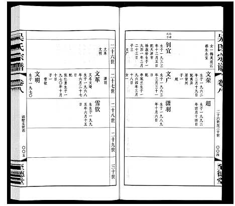 [下载][吴氏宗谱]江苏.吴氏家谱_八.pdf