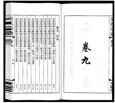 [下载][吴氏宗谱]江苏.吴氏家谱_九.pdf