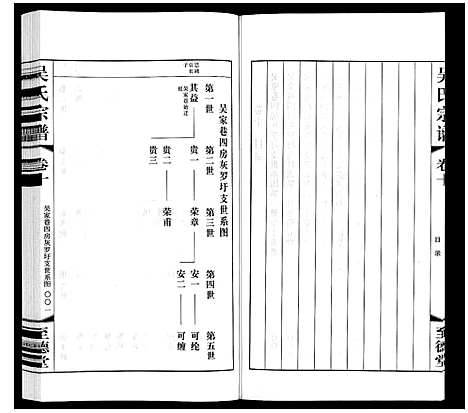 [下载][吴氏宗谱]江苏.吴氏家谱_十.pdf