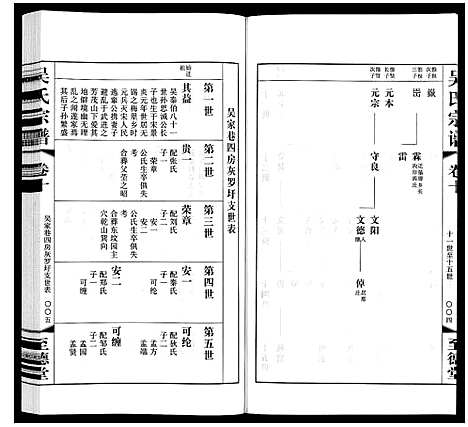 [下载][吴氏宗谱]江苏.吴氏家谱_十.pdf