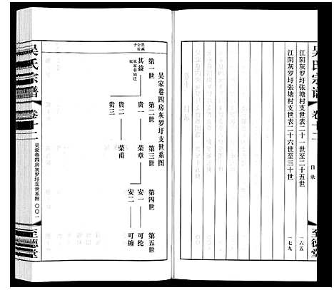 [下载][吴氏宗谱]江苏.吴氏家谱_十二.pdf