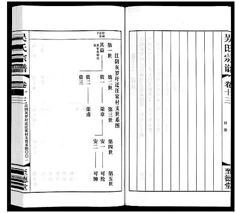 [下载][吴氏宗谱]江苏.吴氏家谱_十三.pdf