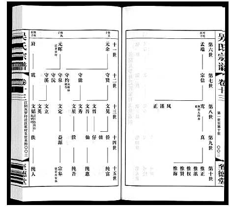 [下载][吴氏宗谱]江苏.吴氏家谱_十三.pdf