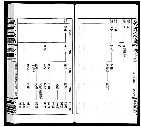 [下载][吴氏宗谱]江苏.吴氏家谱_十三.pdf