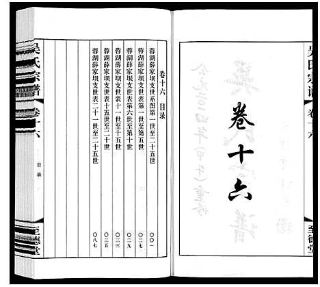 [下载][吴氏宗谱]江苏.吴氏家谱_十六.pdf