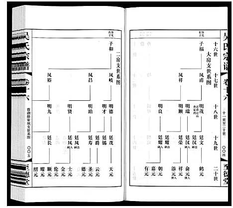 [下载][吴氏宗谱]江苏.吴氏家谱_十六.pdf