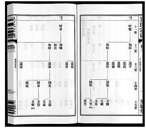 [下载][吴氏宗谱]江苏.吴氏家谱_三.pdf