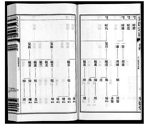 [下载][吴氏宗谱]江苏.吴氏家谱_四.pdf