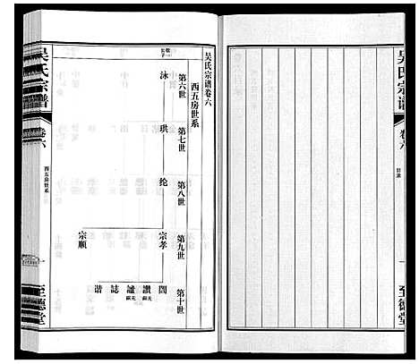 [下载][吴氏宗谱]江苏.吴氏家谱_六.pdf