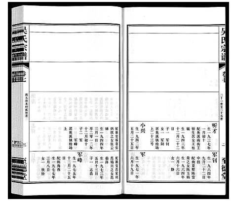 [下载][吴氏宗谱]江苏.吴氏家谱_七.pdf