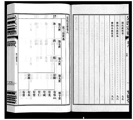 [下载][吴氏宗谱]江苏.吴氏家谱_八.pdf