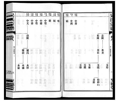 [下载][吴氏宗谱]江苏.吴氏家谱_八.pdf