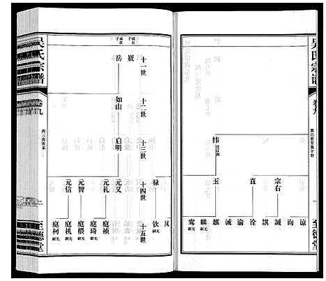 [下载][吴氏宗谱]江苏.吴氏家谱_九.pdf