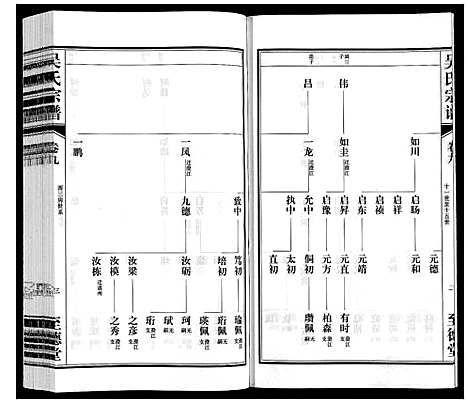 [下载][吴氏宗谱]江苏.吴氏家谱_九.pdf