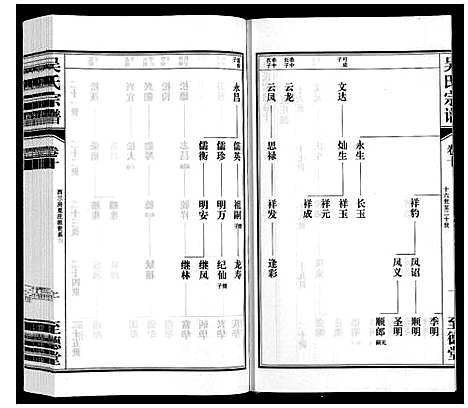 [下载][吴氏宗谱]江苏.吴氏家谱_十.pdf