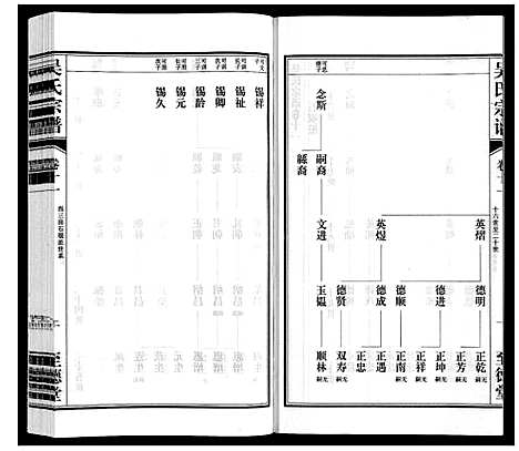 [下载][吴氏宗谱]江苏.吴氏家谱_十一.pdf