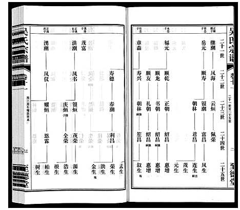 [下载][吴氏宗谱]江苏.吴氏家谱_十一.pdf