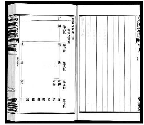 [下载][吴氏宗谱]江苏.吴氏家谱_十三.pdf