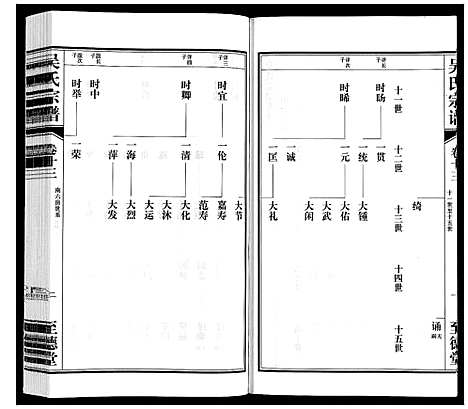 [下载][吴氏宗谱]江苏.吴氏家谱_十三.pdf