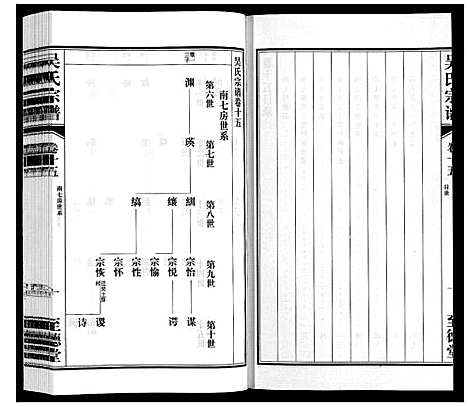 [下载][吴氏宗谱]江苏.吴氏家谱_十五.pdf