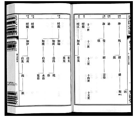 [下载][吴氏宗谱]江苏.吴氏家谱_十五.pdf