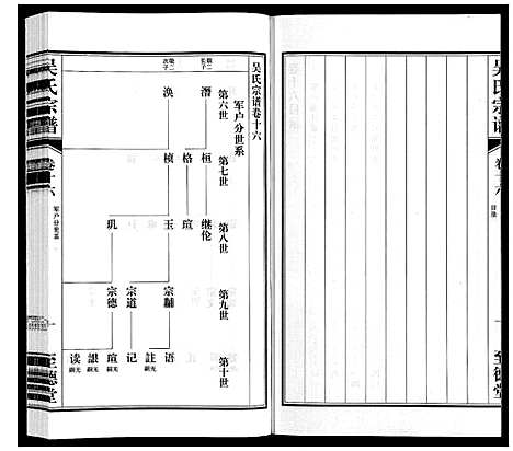 [下载][吴氏宗谱]江苏.吴氏家谱_十六.pdf