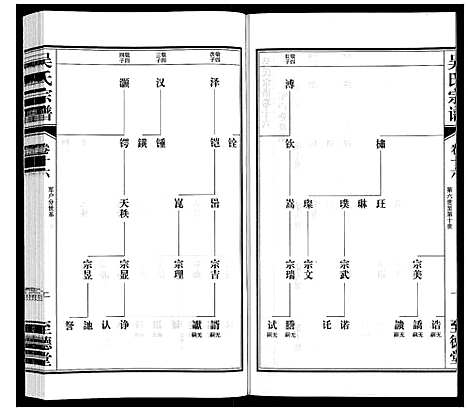 [下载][吴氏宗谱]江苏.吴氏家谱_十六.pdf