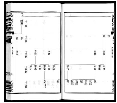 [下载][吴氏宗谱]江苏.吴氏家谱_十六.pdf