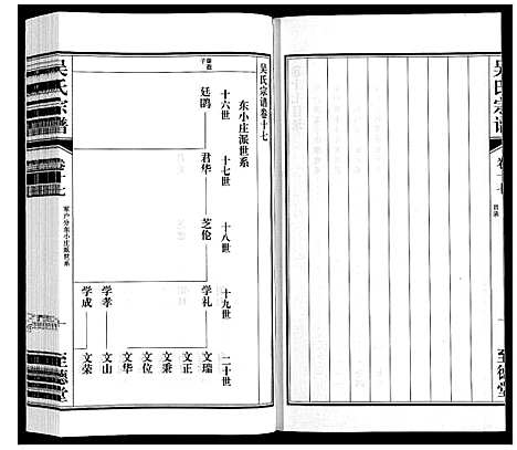 [下载][吴氏宗谱]江苏.吴氏家谱_十七.pdf