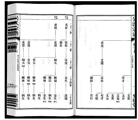 [下载][吴氏宗谱]江苏.吴氏家谱_十七.pdf