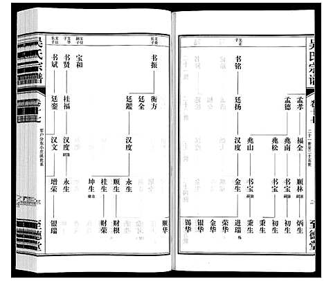 [下载][吴氏宗谱]江苏.吴氏家谱_十七.pdf