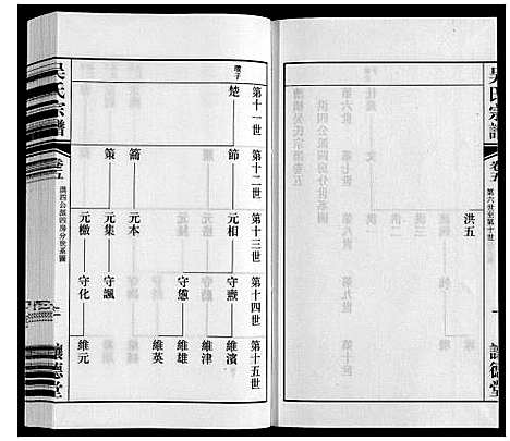 [下载][吴氏宗谱]江苏.吴氏家谱_五.pdf