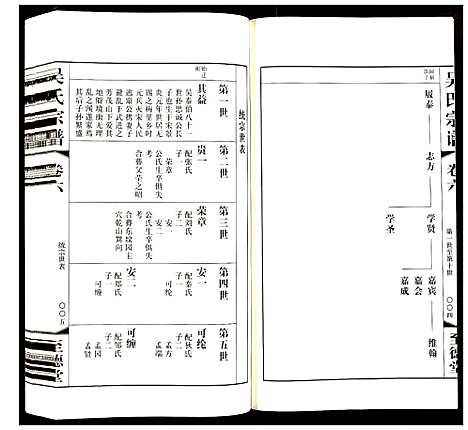 [下载][吴氏宗谱]江苏.吴氏家谱_六.pdf