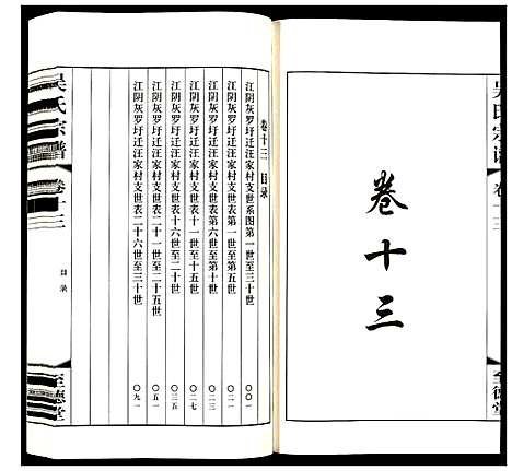 [下载][吴氏宗谱]江苏.吴氏家谱_十三.pdf