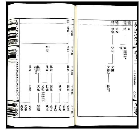 [下载][吴氏宗谱]江苏.吴氏家谱_十三.pdf