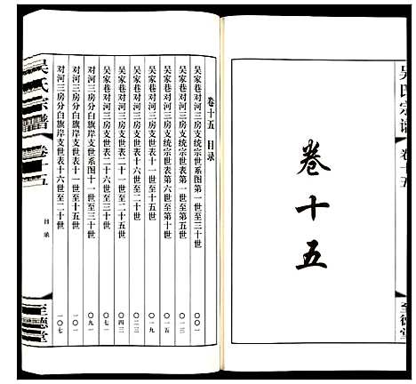 [下载][吴氏宗谱]江苏.吴氏家谱_十五.pdf