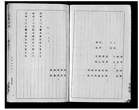 [下载][吴氏宗谱_12卷首1卷]江苏.吴氏家谱_四.pdf