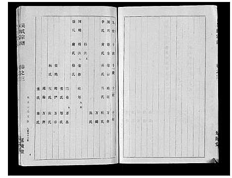 [下载][吴氏宗谱_12卷首1卷]江苏.吴氏家谱_四.pdf