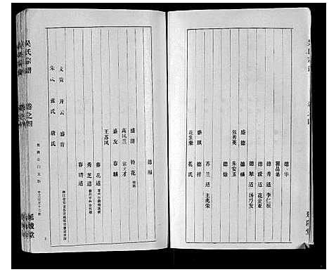 [下载][吴氏宗谱_12卷首1卷]江苏.吴氏家谱_五.pdf