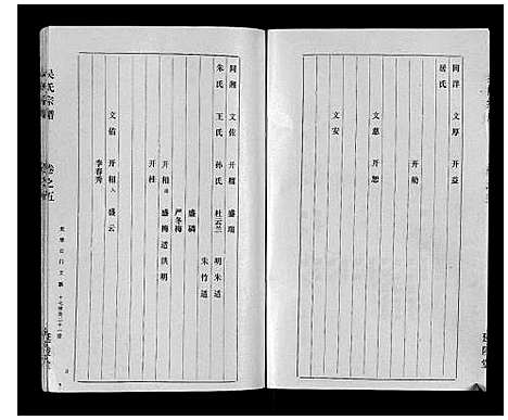 [下载][吴氏宗谱_12卷首1卷]江苏.吴氏家谱_六.pdf