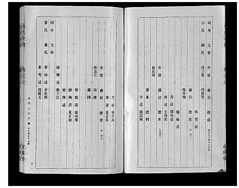 [下载][吴氏宗谱_12卷首1卷]江苏.吴氏家谱_七.pdf