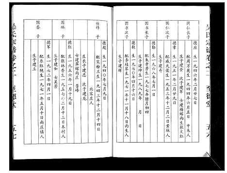 [下载][吴氏宗谱_2卷]江苏.吴氏家谱_二.pdf