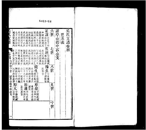 [下载][吴氏支谱_12卷首1卷]江苏.吴氏支谱_二.pdf