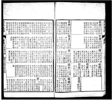 [下载][吴氏支谱_12卷首1卷]江苏.吴氏支谱_二.pdf