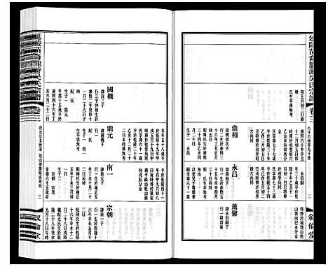 [下载][延陵苗裔龙游吴氏宗谱_12卷]江苏.延陵苗裔龙游吴氏家谱_三.pdf