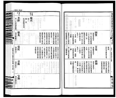 [下载][延陵苗裔龙游吴氏宗谱_12卷]江苏.延陵苗裔龙游吴氏家谱_四.pdf