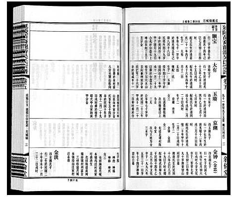 [下载][延陵苗裔龙游吴氏宗谱_12卷]江苏.延陵苗裔龙游吴氏家谱_五.pdf